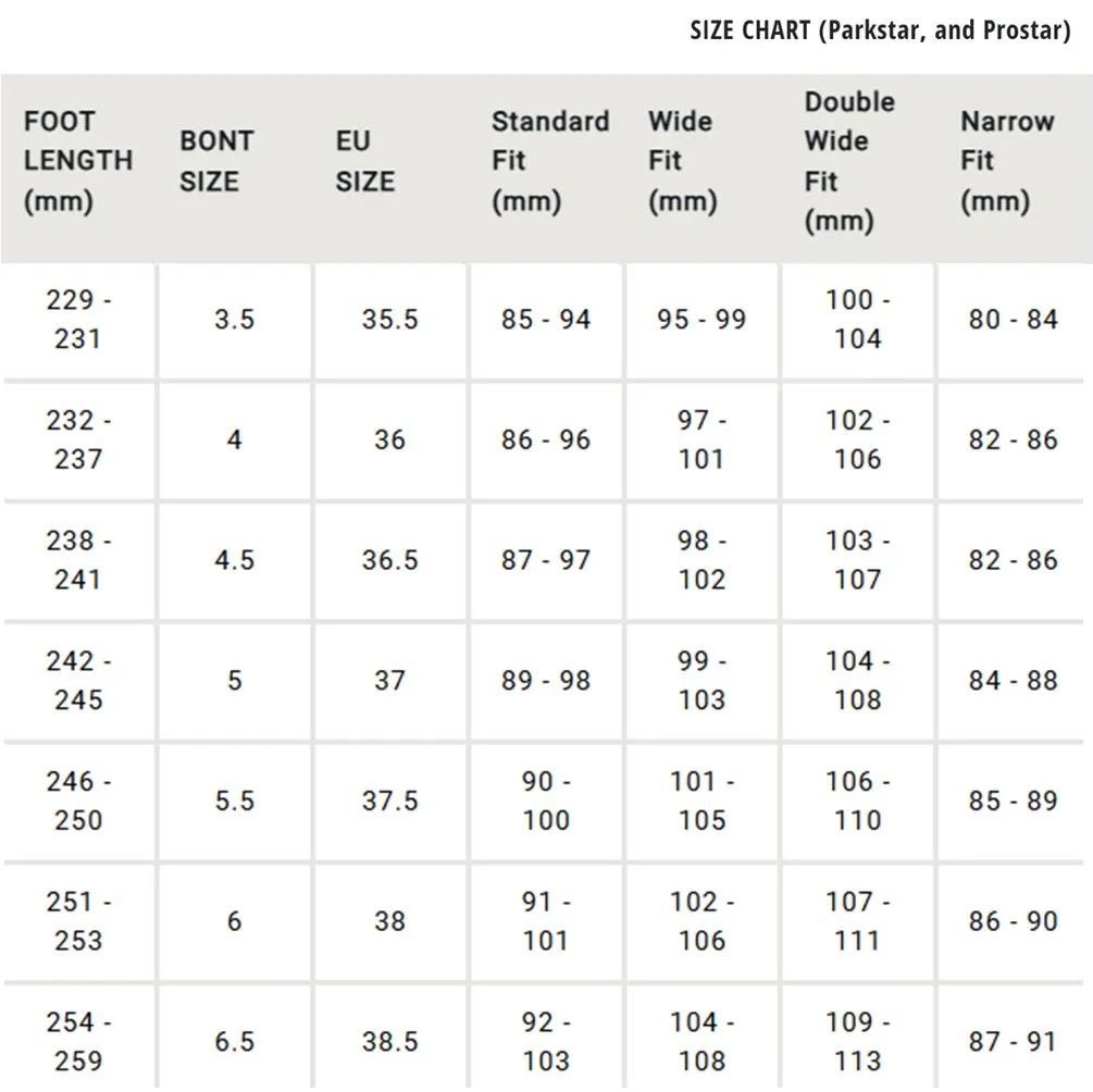 Bont Parkstar Teal Tracer Flow Roller Skates