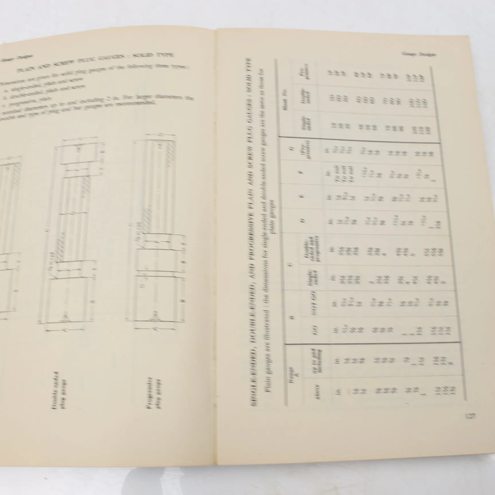 British Standards For Workshop Practice Book, 1946