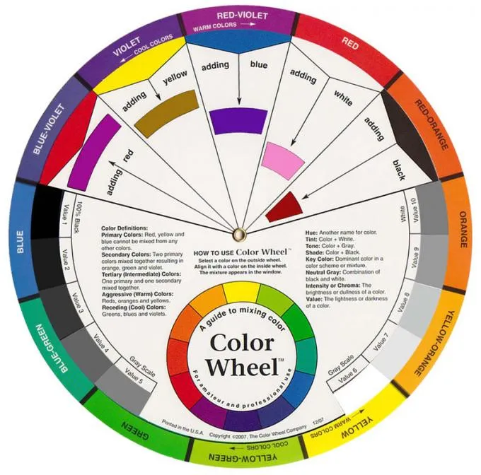 Colour wheel