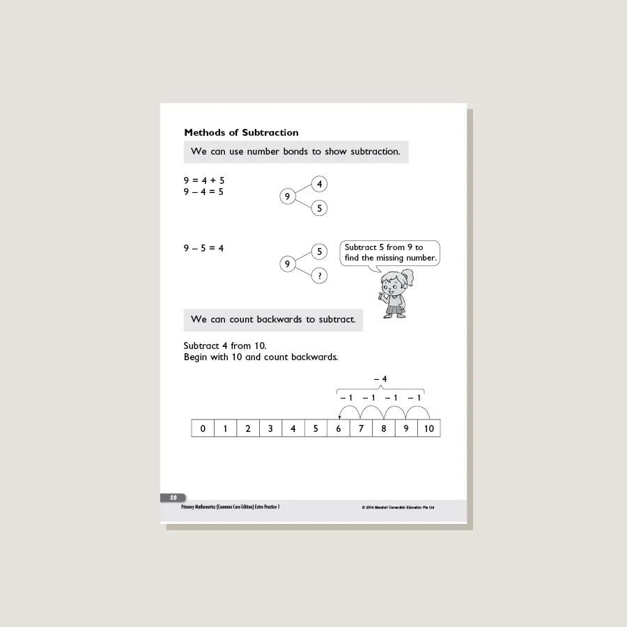 Extra Practice Common Core Edition Grade 1 - Blemished