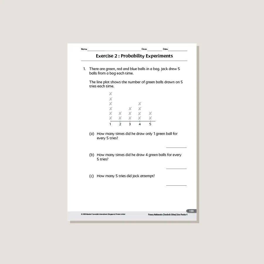 Extra Practice Standards Edition Grade 4 - Blemished