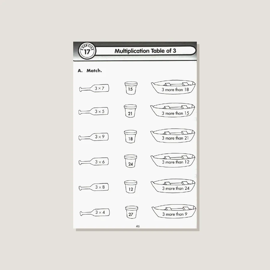 Extra Practice U.S. Edition Grade 2 - Blemished