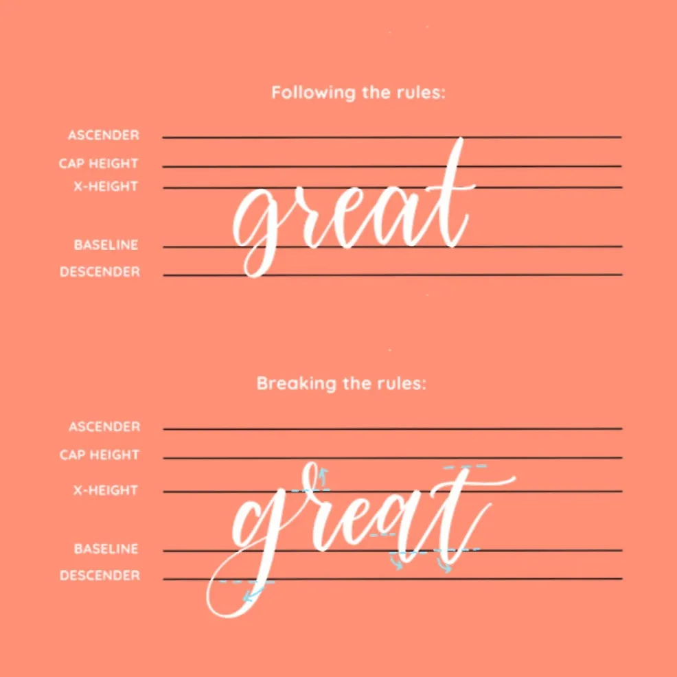 Lettering Practice Sheets - Bounce Lettering